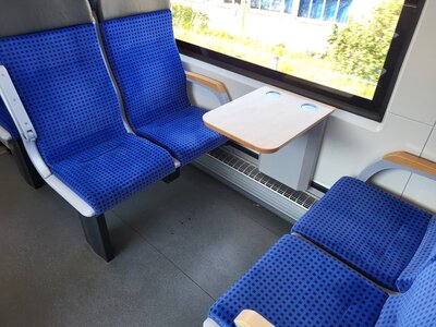 Train régional Aalborg ⇄ Hirsthals